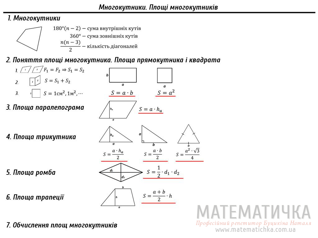 Ð ÐµÐ·ÑƒÐ»ÑŒÑ‚Ð°Ñ‚ Ð¿Ð¾ÑˆÑƒÐºÑƒ Ð·Ð¾Ð±Ñ€Ð°Ð¶ÐµÐ½ÑŒ Ð·Ð° Ð·Ð°Ð¿Ð¸Ñ‚Ð¾Ð¼ "Ð¿Ð»Ð¾Ñ‰Ñ– Ð¼Ð½Ð¾Ð³Ð¾ÐºÑƒÑ‚Ð½Ð¸ÐºÑ–Ð² 8 ÐºÐ»Ð°Ñ"