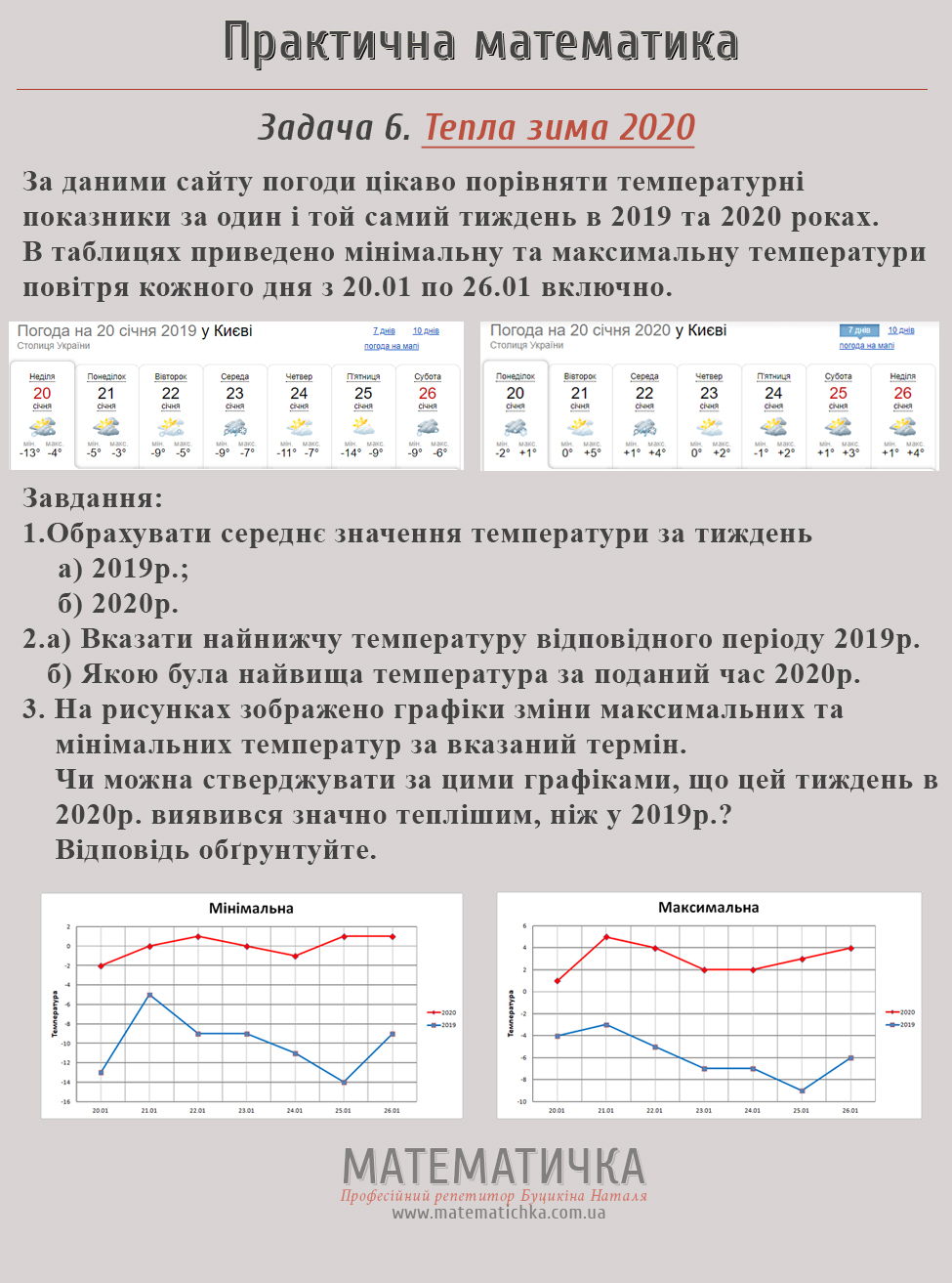 Холст для живопису